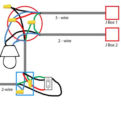 3 way switch junction box between|3 way junction box diagram.